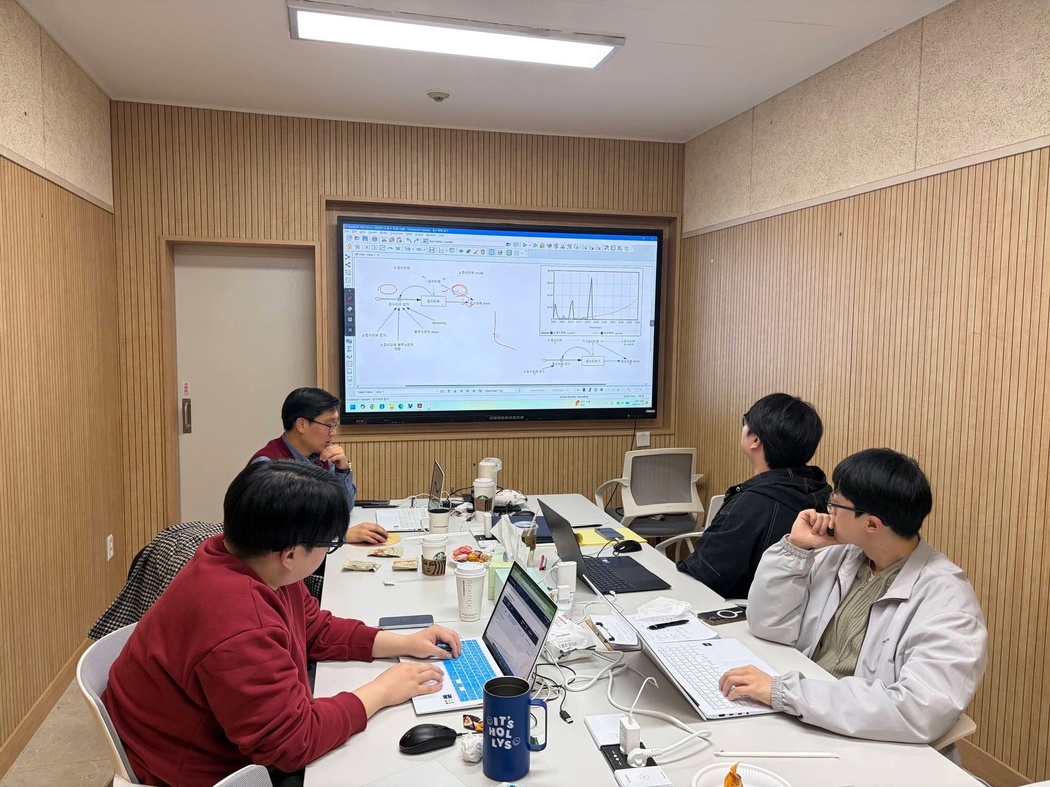 Small-group system dynamics modeling session